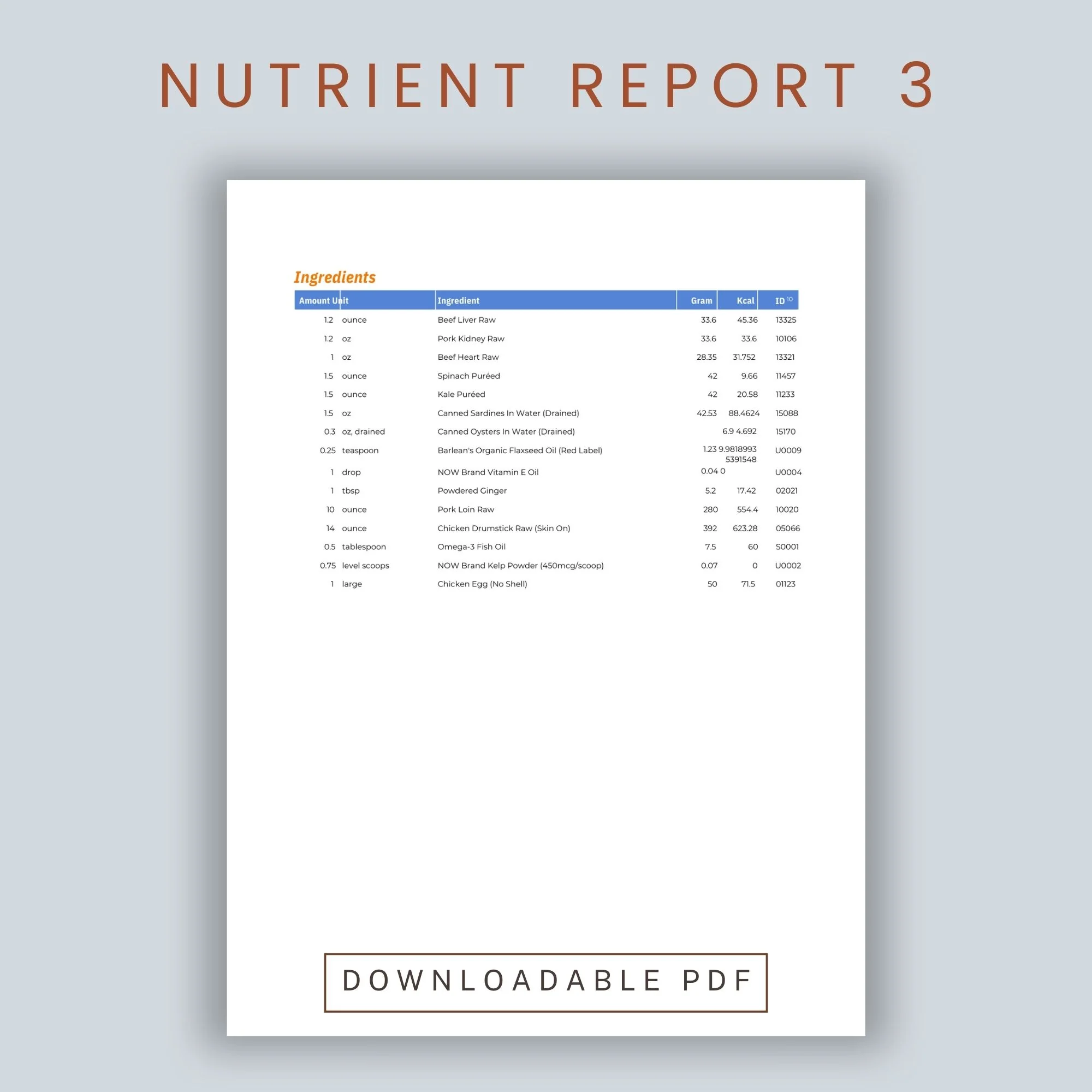 NRC Raw Feeding Meal Plans For Dogs - Image 9